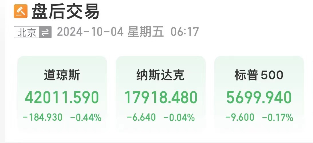 原油暴涨！布油涨超5%，发生了什么？美股三大指数下跌！热门中概股回调