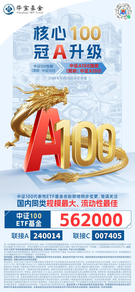 “A系列”再添猛将！中证100指数拟更名“中证A100”，A股核心资产100焕新启航！