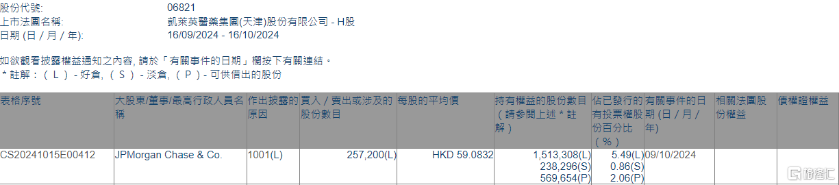 北海北 第22页