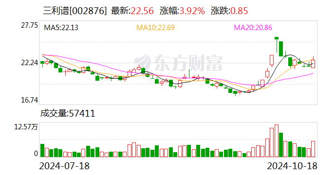 2024年10月18日 第3页