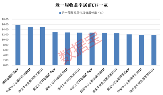 沐依枝 第22页