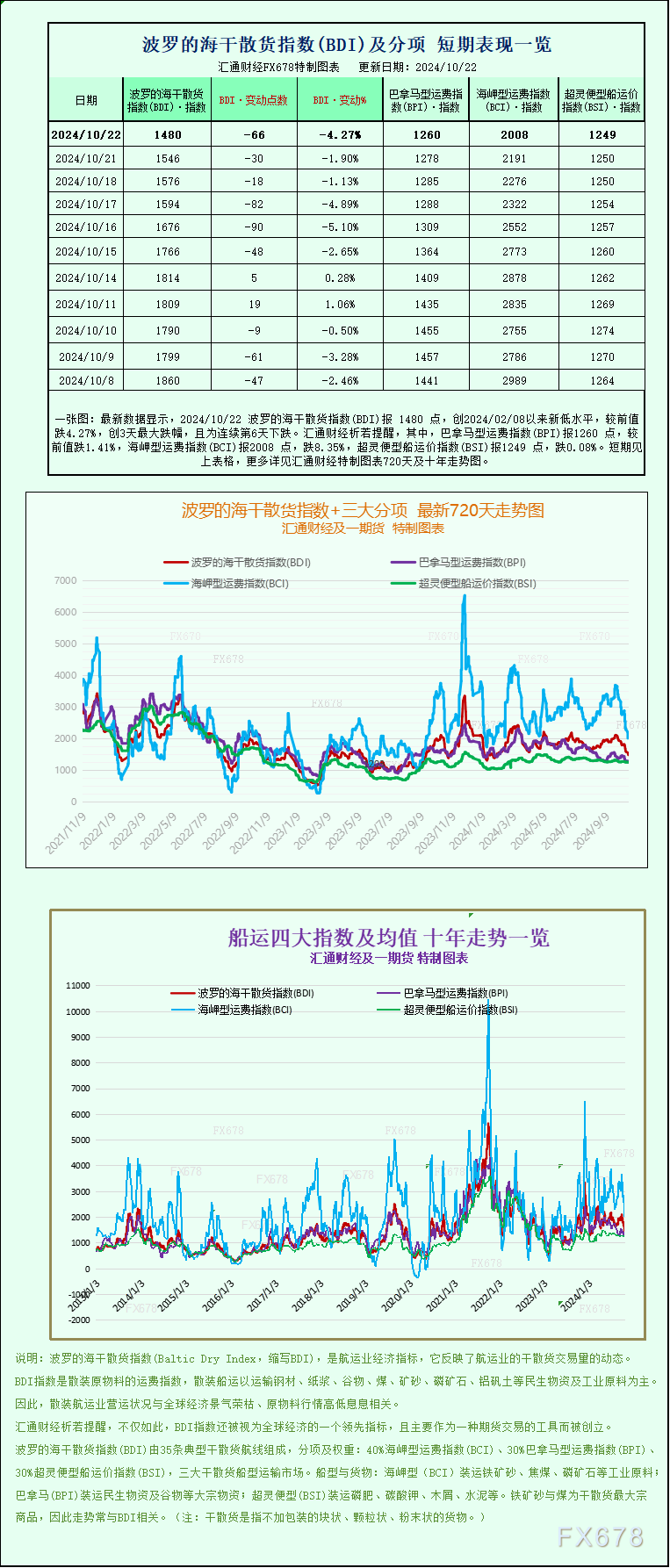 阮亦然 第17页