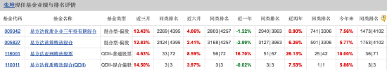 歌千尘 第19页