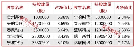 画卿颜 第18页