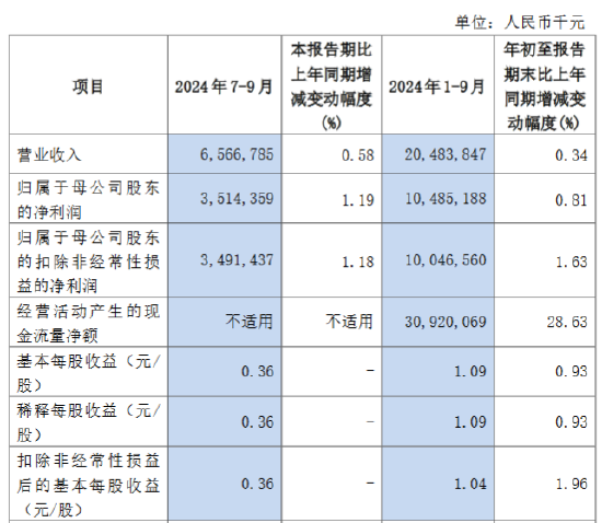 语诗岚 第22页