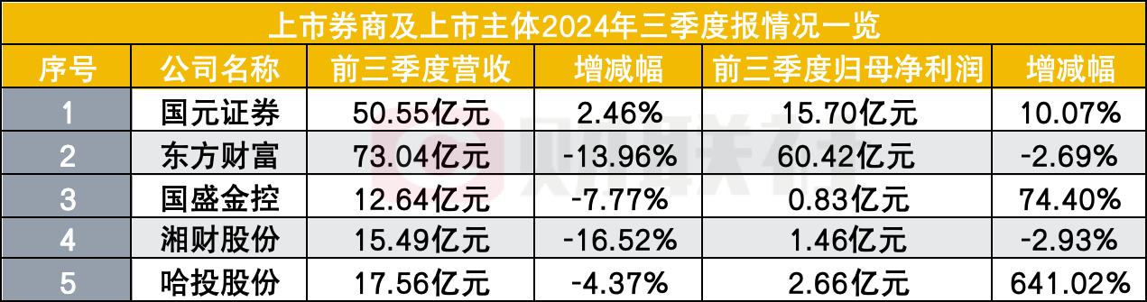 染霜花 第20页