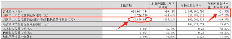 雁飞秋 第18页