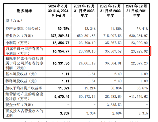 墨洒风华 第17页