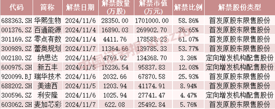 温毅阳 第16页