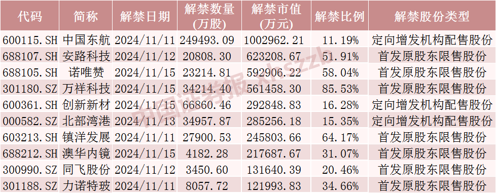 暖小瞳 第14页