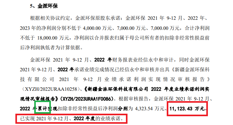 清新环境净利润连续大降80%以上仍要募资27亿元扩张 回复监管问询“睁眼说瞎话”？|定增志