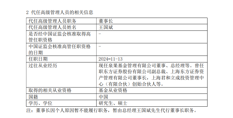 这家公募董事长被指失联