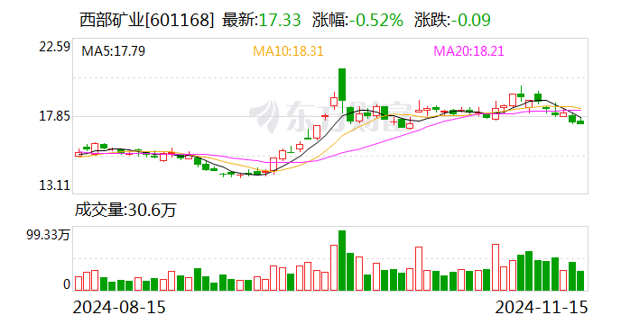 朝拾柒 第10页