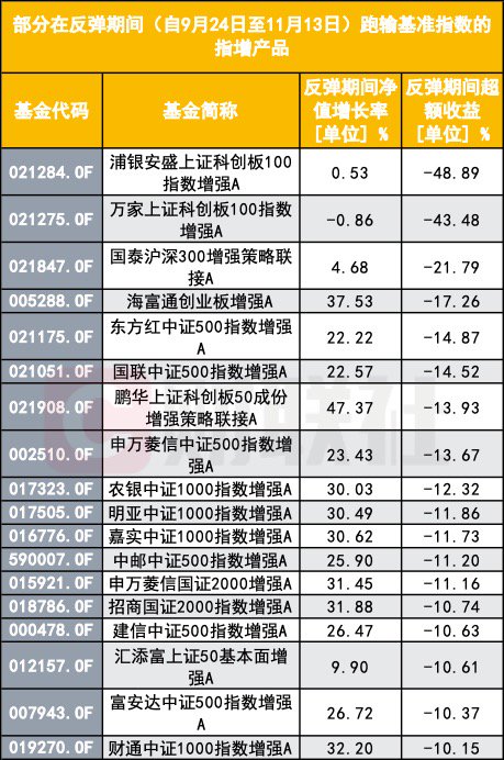 诗落雪 第12页