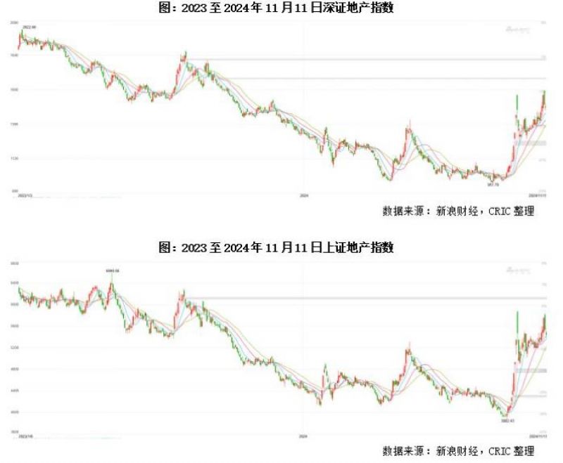 半世晨晓 第11页