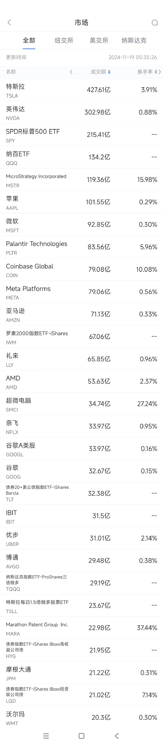 染霜花 第12页