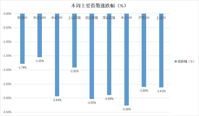 墨玉河 第13页