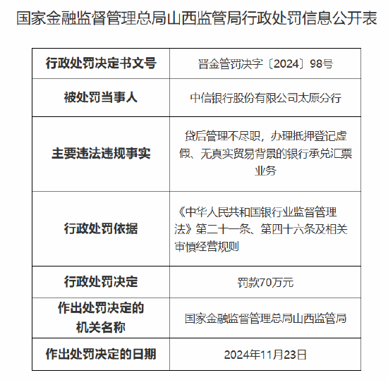 朝拾柒 第7页