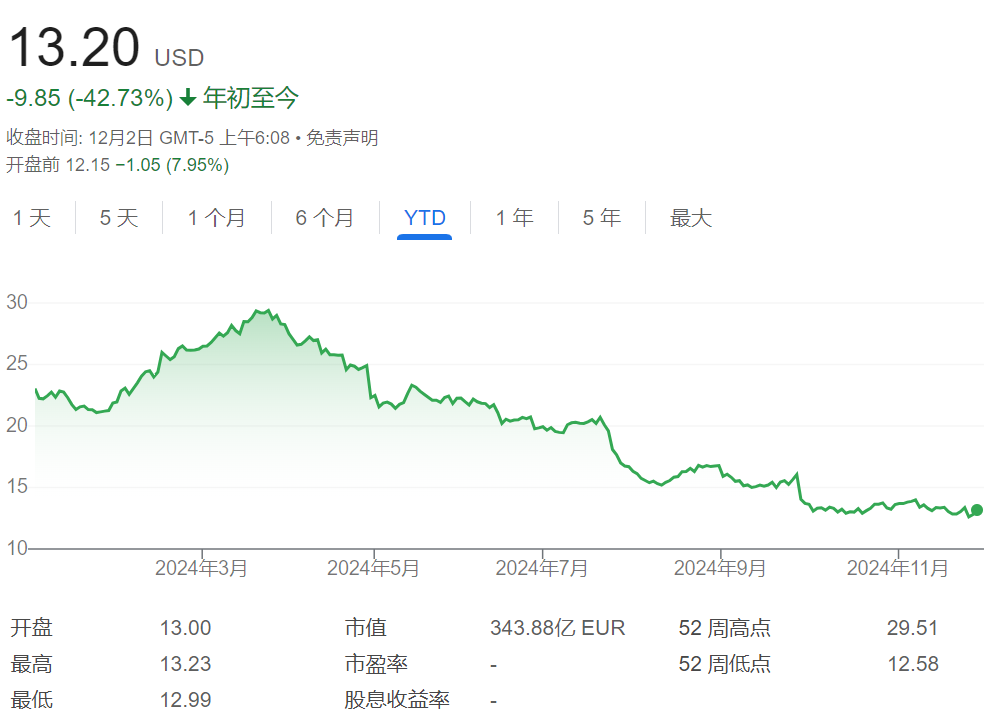 陌离殇 第9页