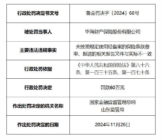 2024年12月3日 第12页